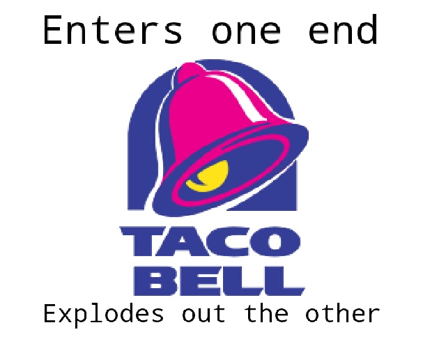 Taco bell Meme by Grottygaytony11 ) Memedroid