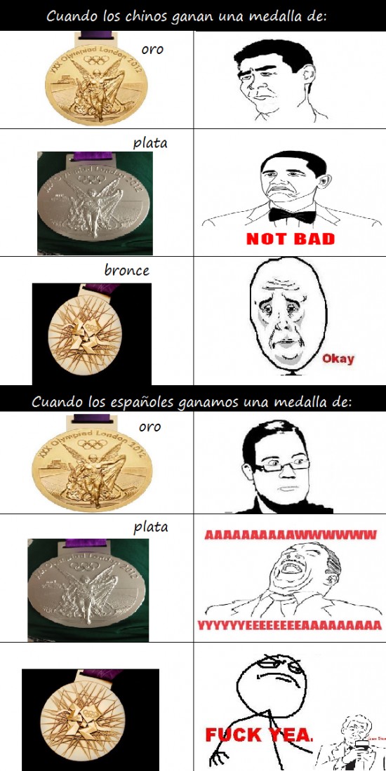 Medallas Meme Subido Por Nembo Memedroid