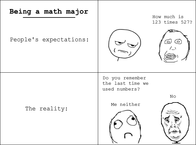 Being a math major - meme