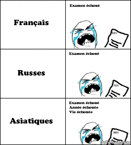  DiffÃ©rence Ã©tudiants France / Russes / Asiats   - meme