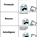  DiffÃ©rence Ã©tudiants France / Russes / Asiats  