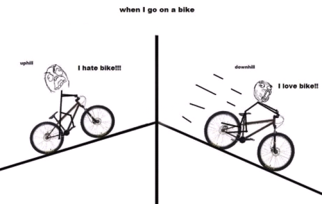 bike - Meme by MickeyMo87 :) Memedroid