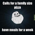 family size