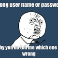 wrong username or password
