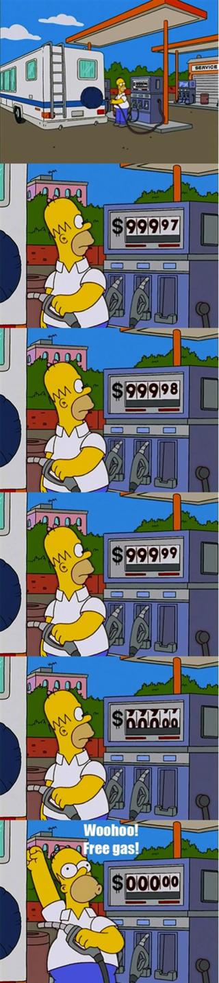 Bart's Gas - meme