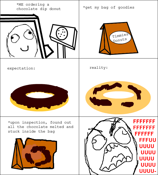 Donut rage! - meme