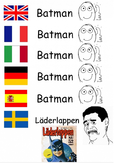 Swedes... - meme