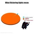 Flickering Lights Meaning