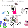 Spring Time rage!