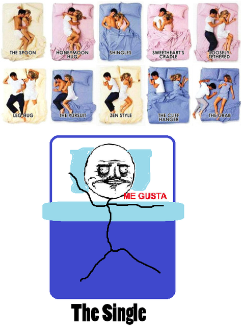 bed positions - meme