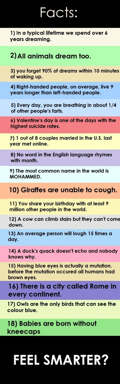 10 pointless things you didn't need to know - meme