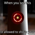 Red ring of the death