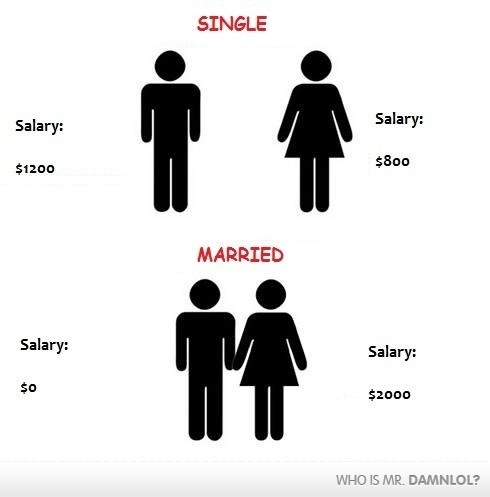 single vs married - meme