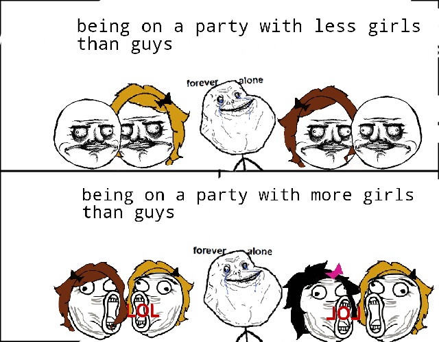 Being on party - meme
