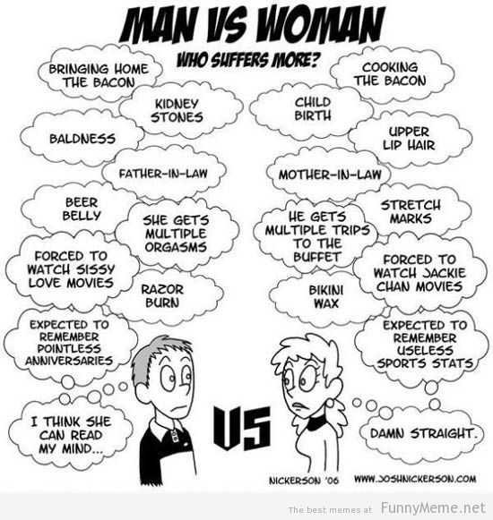 man vs woman - meme