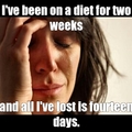 diet rage