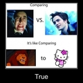 comparison