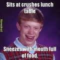 I never ate when I sat with my crush...