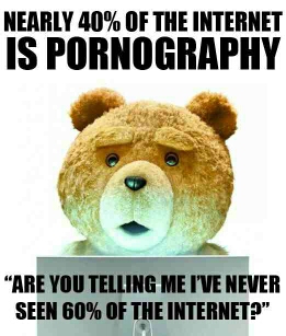 Ted's Porn - meme