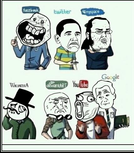 social networks - meme