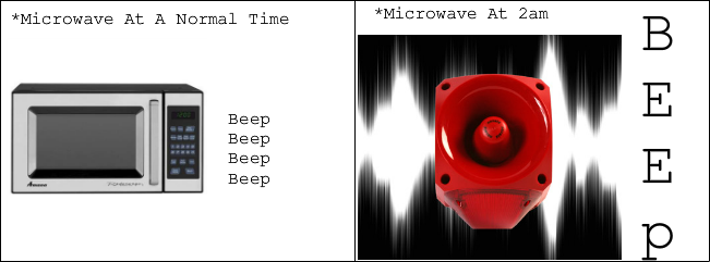 Microwaves - meme