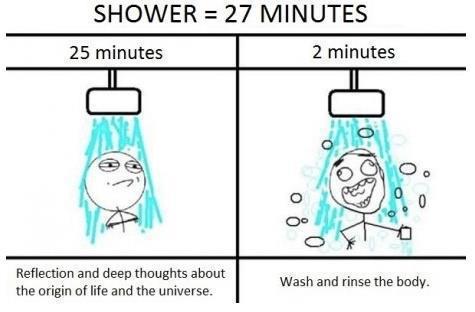shower - meme