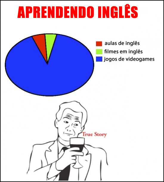 aprendendo inglês ) memedroid 4fe66ebad41ef aprendendo inglês ) memedroid,Paginas De Memes En Ingles