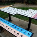 periodic table :3