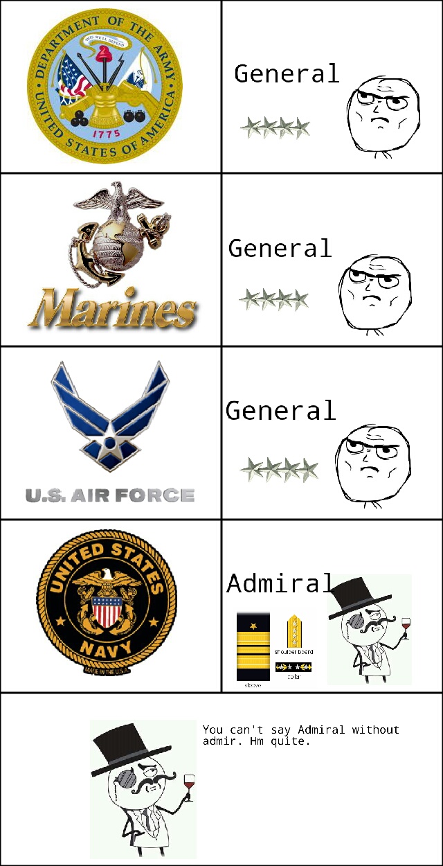 military o10 ranks - meme