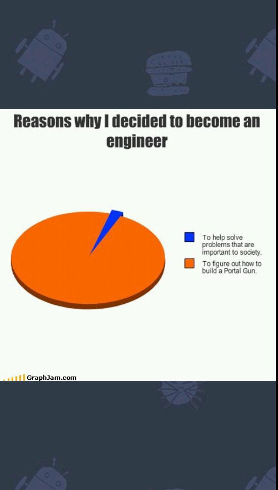the reason why I became an engineer - meme