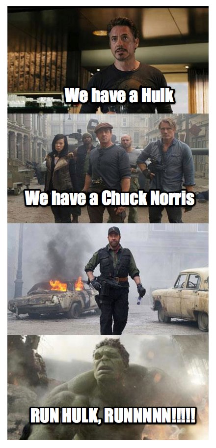 Hulk vs Chuck - meme