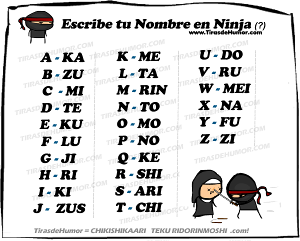 escribe tu nombre en ninja - meme