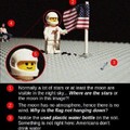 One Small Hoax For Lego Man