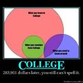 college knowledge graph
