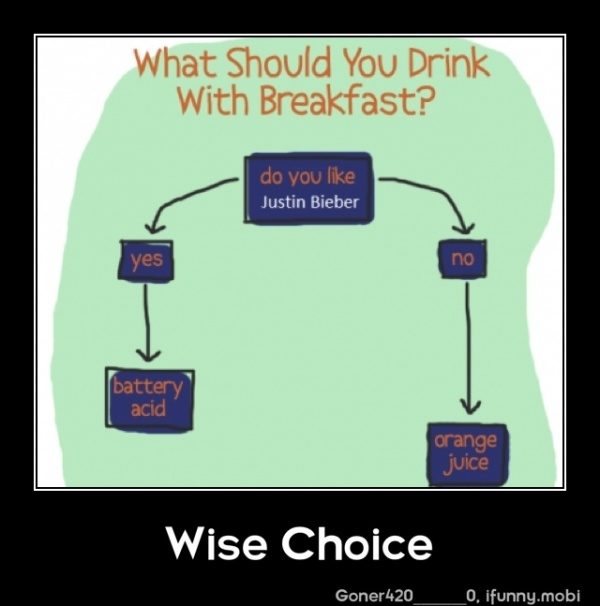 What to drink for breakfast. - meme