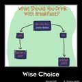 What to drink for breakfast.