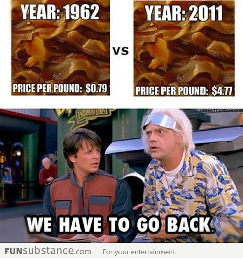 bacon: 1962 : 2011 - meme