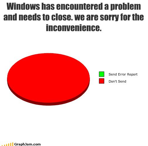 Errors - Meme by ElRampa2 :) Memedroid